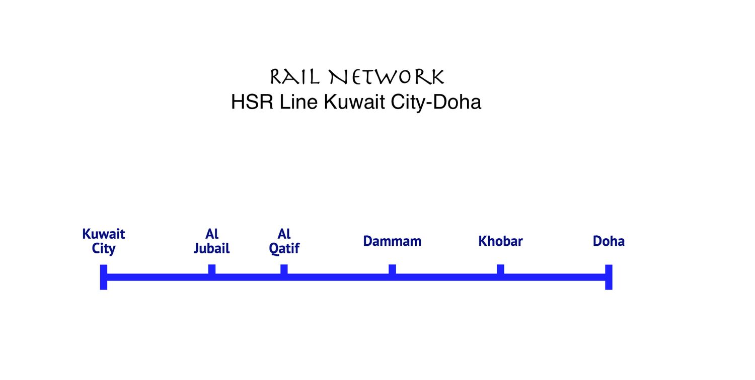 HSR Line Kuwait City-Al Jubail-Al Qatif-Damman-Khobar-Doha