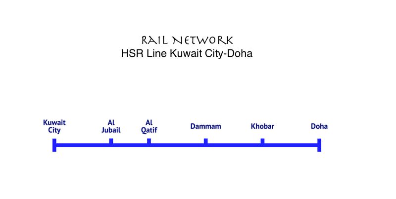HSR Line Kuwait City-Al Jubail-Al Qatif-Damman-Khobar-Doha