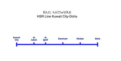 HSR Line Kuwait City-Al Jubail-Al Qatif-Damman-Khobar-Doha