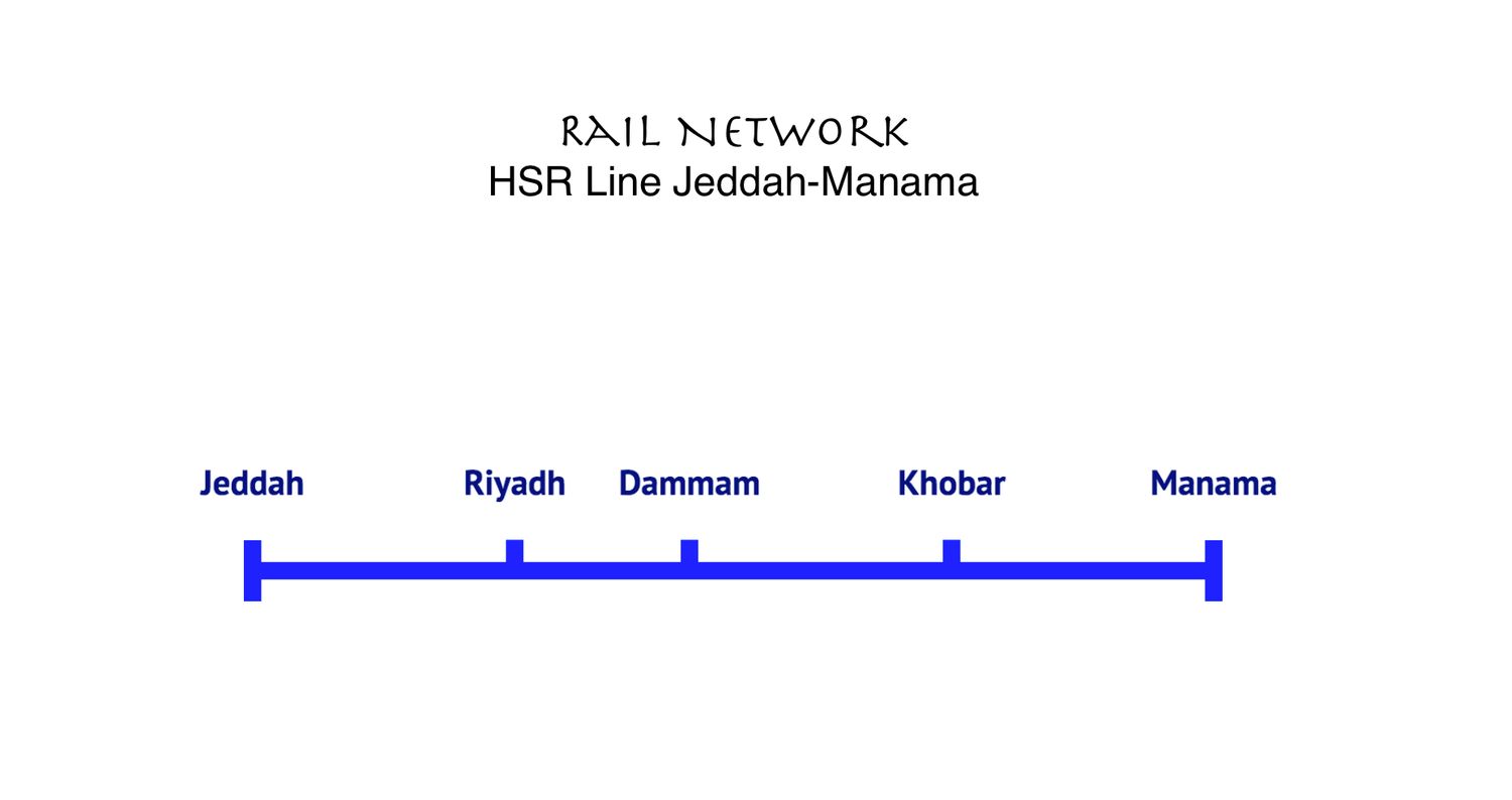 HSR Line Jeddah-Riyadh-Dammam-Khobar-Manama