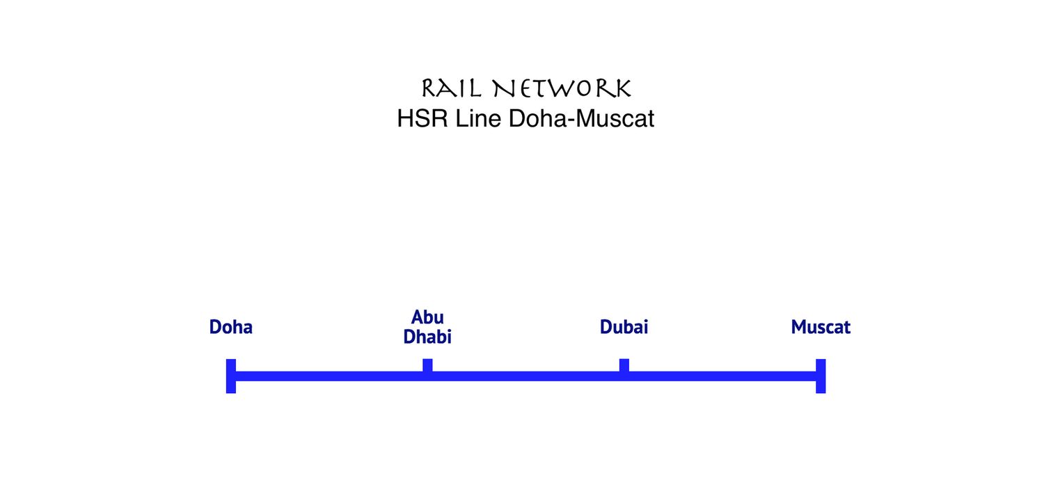 HSR Line Doha-Abu Dhabi-Dubai-Muscat