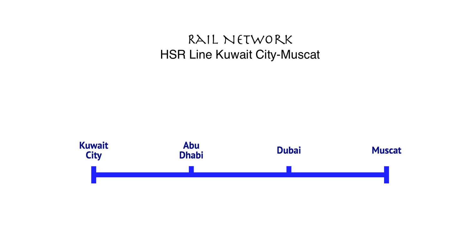 HSR Line Kuwait City-Abu Dhabi-Dubai-Muscat