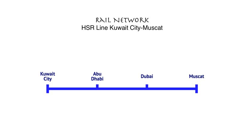 HSR Line Kuwait City-Abu Dhabi-Dubai-Muscat