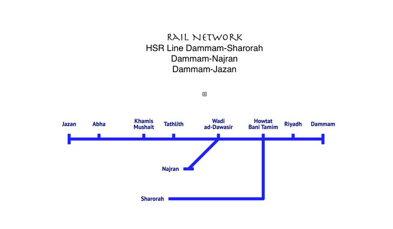 HSR Line Dammam-Riyadh-Howtat Bani Tamim-Sharorah-Wadi ad Dawasir-Najran-Tathlith-Khamis Mushait-Abha-Jazan