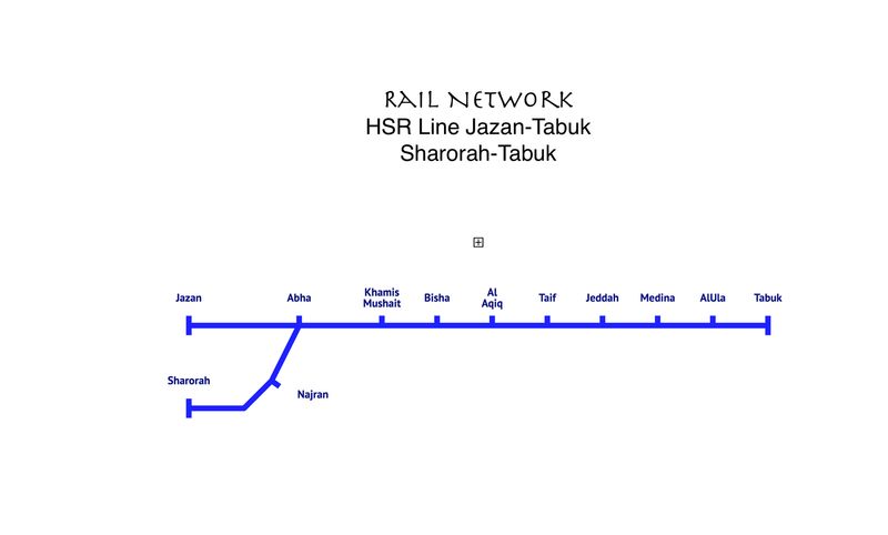 HSR LINE Jazan-Sharorah-Najran-Abha-Khamis Bushait-Bisha-Al Aqiq-Taif-Jeddah-Medina-AlUla-Tabuk