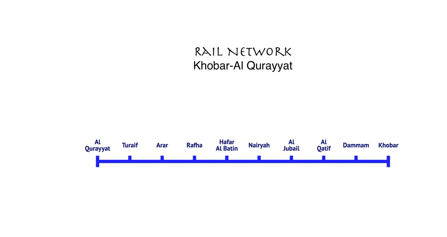 HSR Line Khobar-Dammam-Al Qatif-Al Jubail-Nairyah-Hfar Al Batin-Rafha-Arar-Turaif-Al Kurayyat