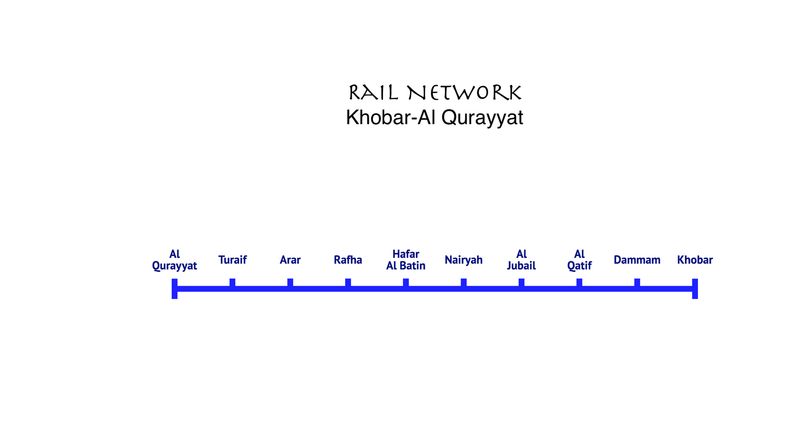 HSR Line Khobar-Dammam-Al Qatif-Al Jubail-Nairyah-Hfar Al Batin-Rafha-Arar-Turaif-Al Kurayyat