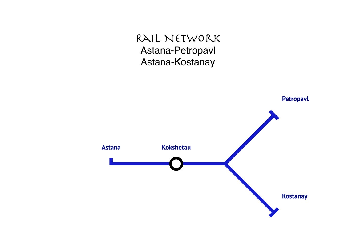 HSR Line Astana-Kokshetau-Petropavl-Kostanay