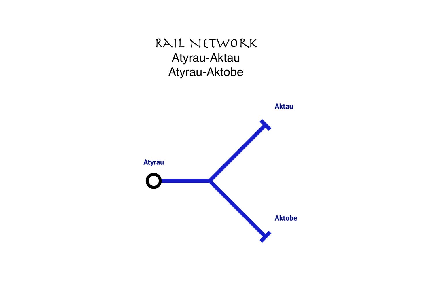 HSR Line Atyrau-Aktau-Aktobe