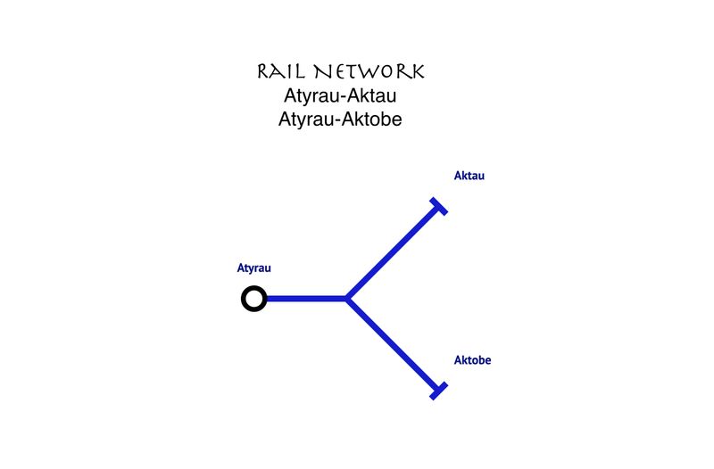 HSR Line Atyrau-Aktau-Aktobe