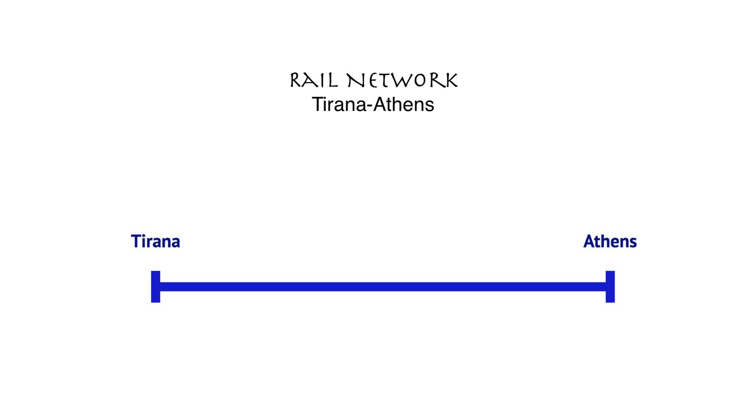 HSR Line Tirana-Athens