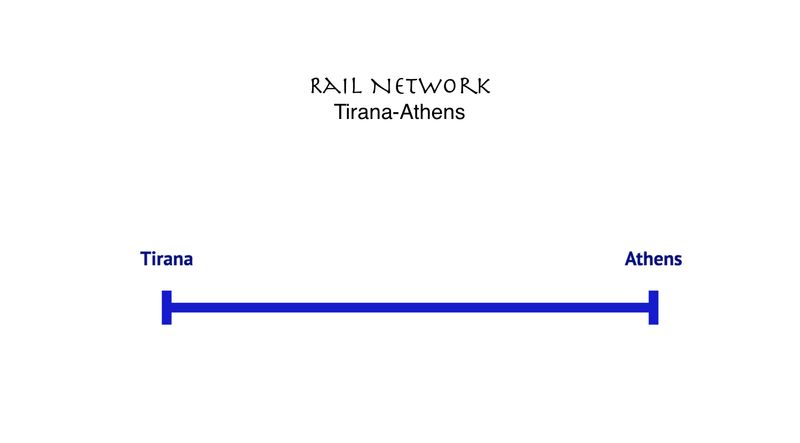 HSR Line Tirana-Athens