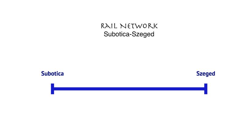 HSR Line Subotica-Szeged