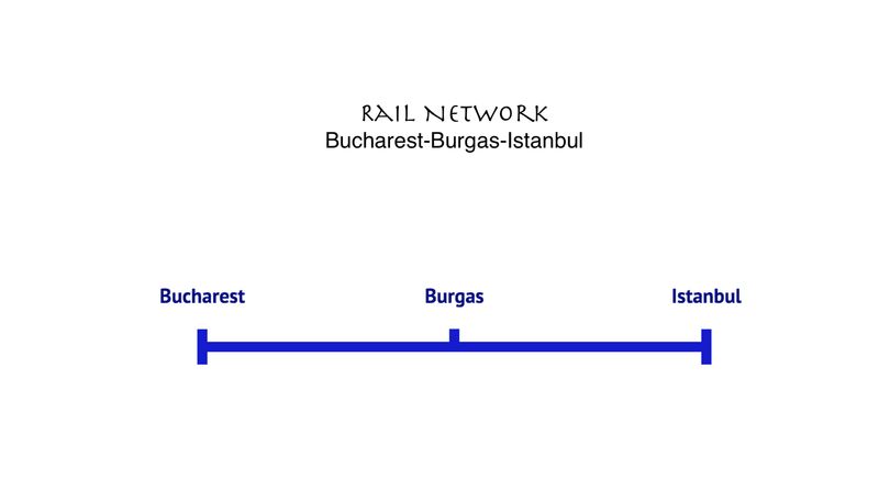 HSR Line Bucharest-Burgas-Istanbul