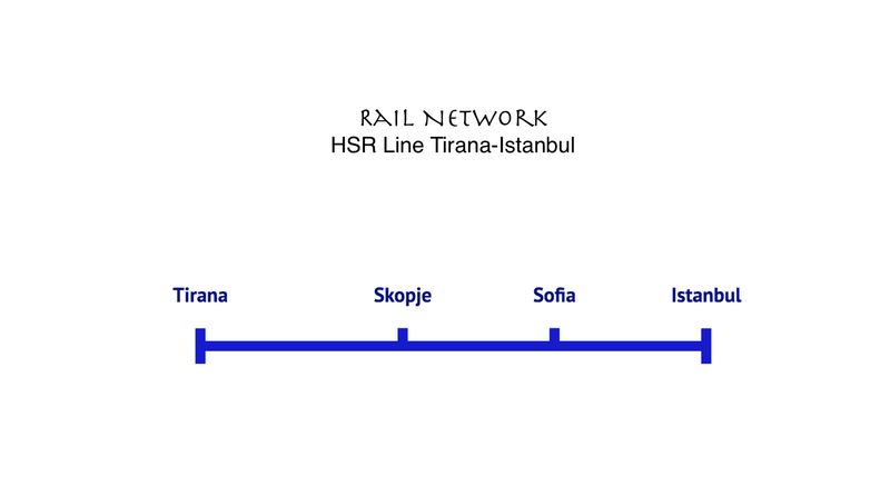 HSR Line Tirana-Skopje-Sofia-Istanbul