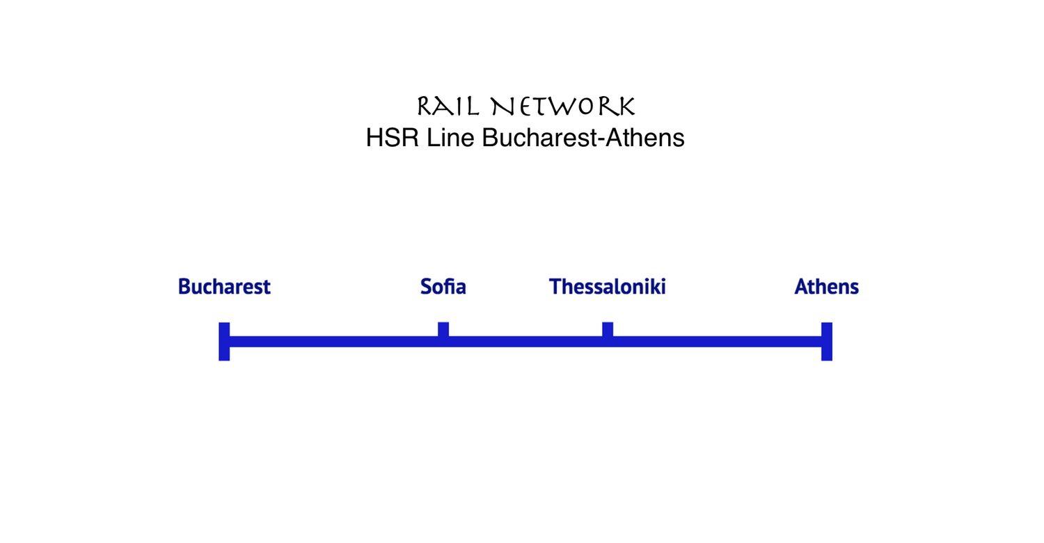 HSR Line Bucharest-Sofia-Thessaloniki-Athens