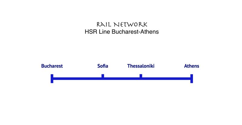 HSR Line Bucharest-Sofia-Thessaloniki-Athens