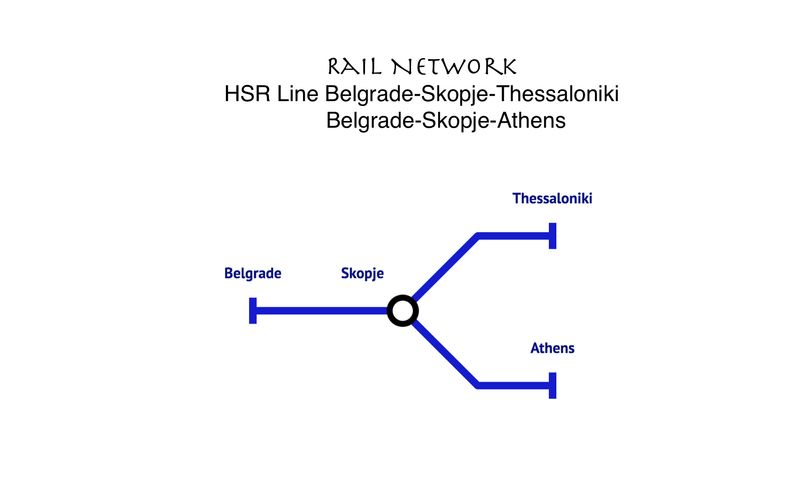 HSR Line Belgrade-Skopje-Thessaloniki-Athens