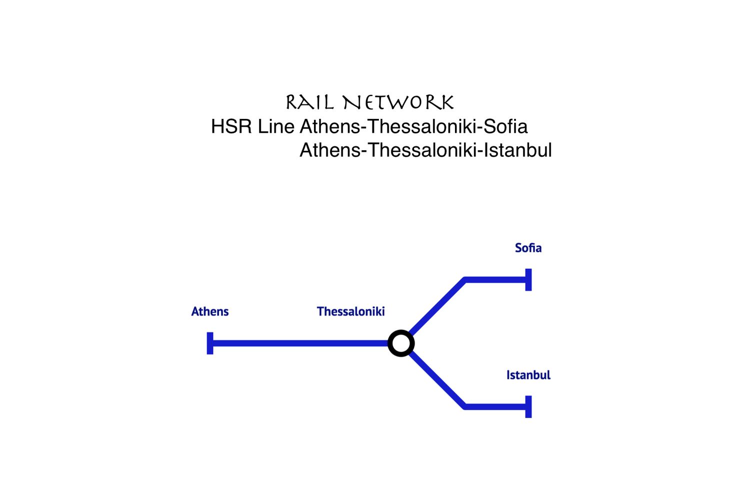 HSR Line Athens-Thessaloniki-Sofia-Istanbul
