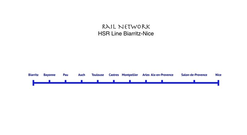 HSR Line Nice-Salon de Provence-Aix en Provence-Arles-Montpellier-Castres-Toulouse-Auch-Pau-Bayonne-Biarritz