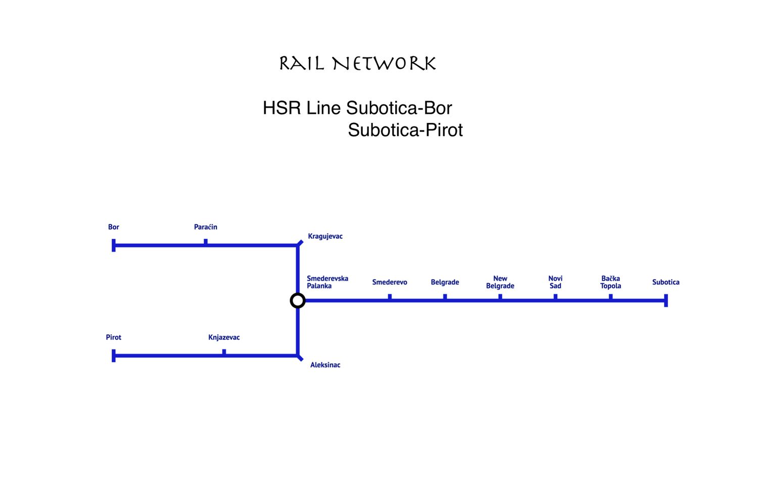HSR Line Subotica-Bor-Pirot