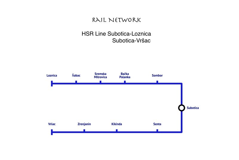 HSR Line Subotica-Loznica-Vršac