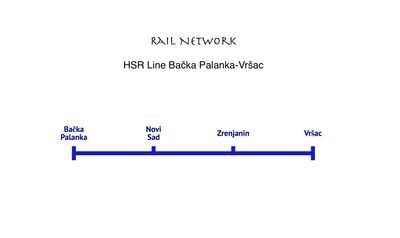 HSR Line Bačka Palanka-Vršac