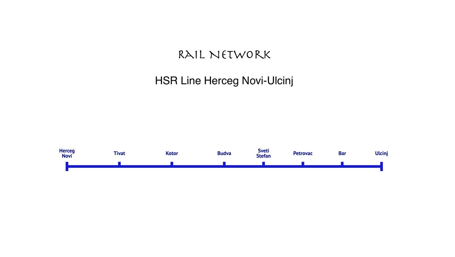 HSR Line Herceg Novi-Ulcinj