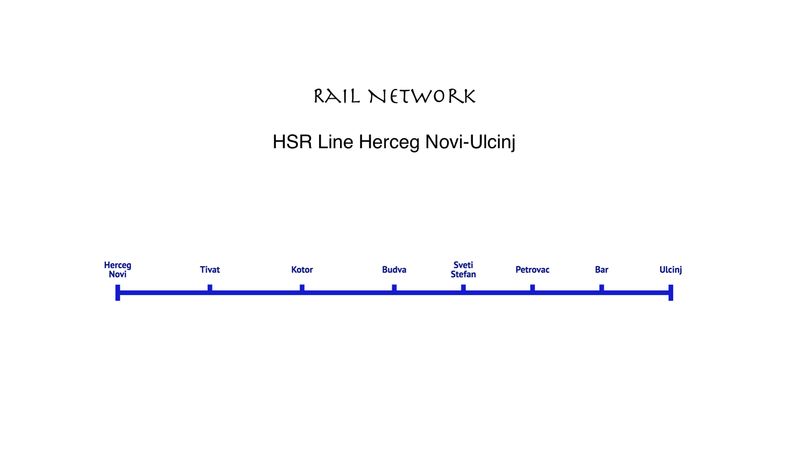 HSR Line Herceg Novi-Ulcinj