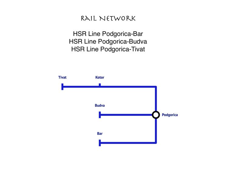 HSR Line Podgrica-Budva-Tivat-Bar