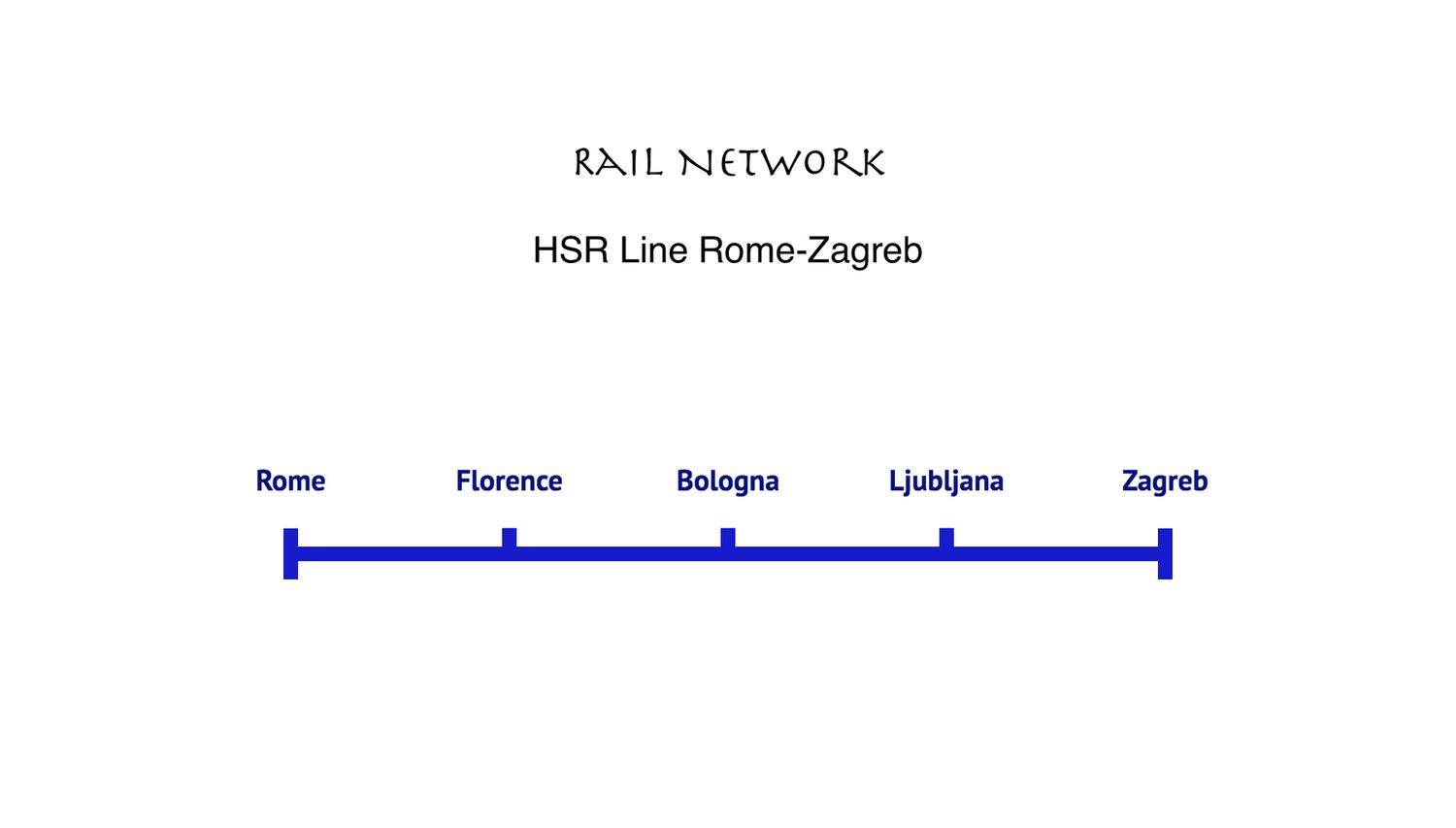 HSR Line Rome-Zagreb