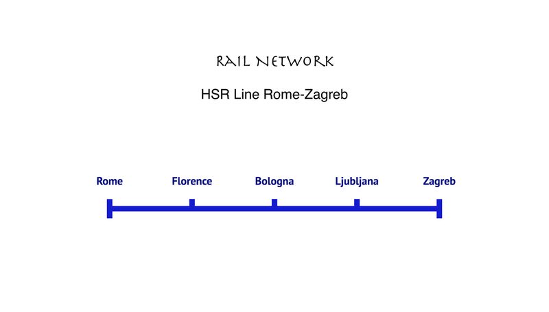 HSR Line Rome-Zagreb