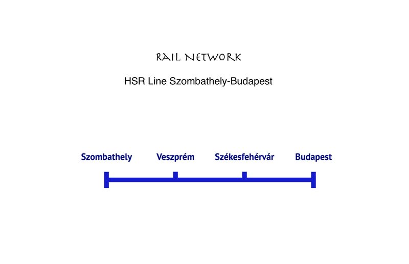 HSR Line Szombathely-Budapest