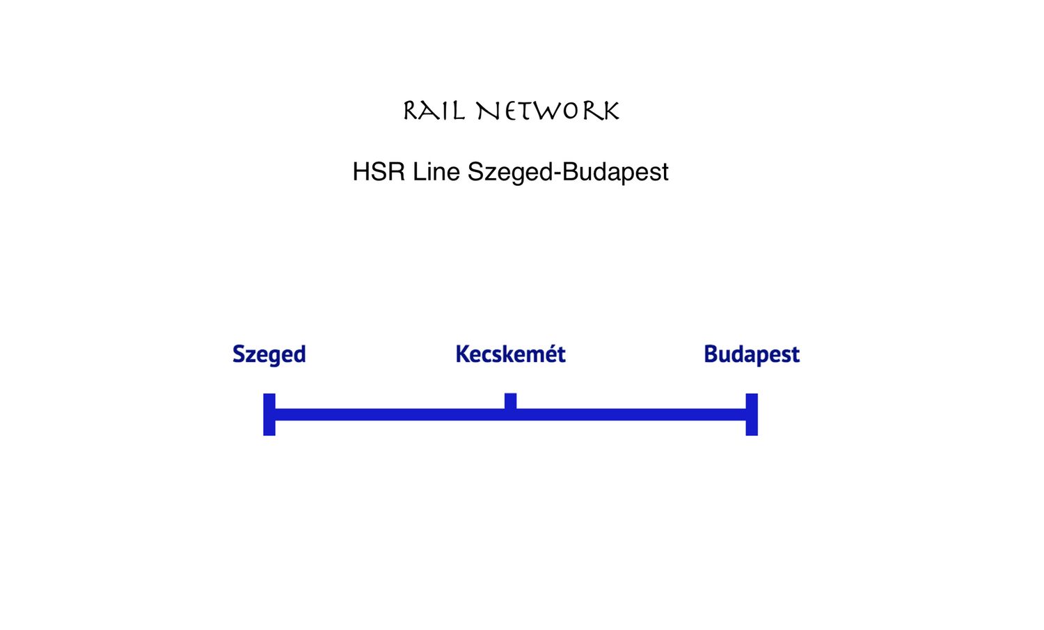 HSR Line Szeged-Budapest