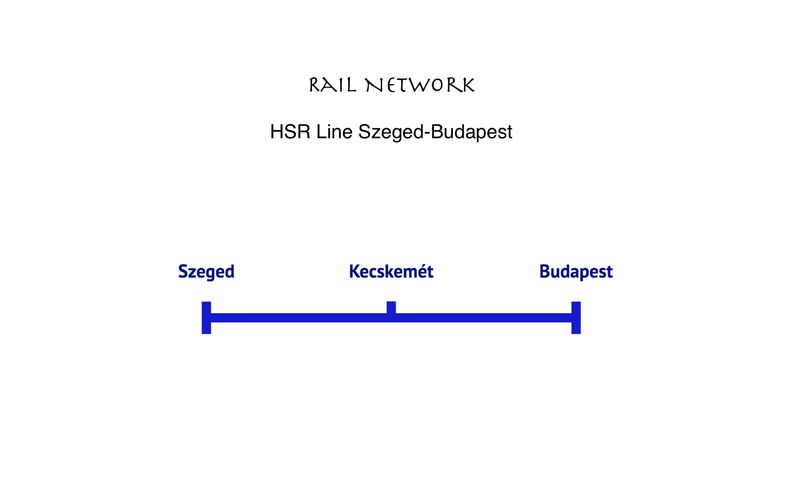 HSR Line Szeged-Budapest
