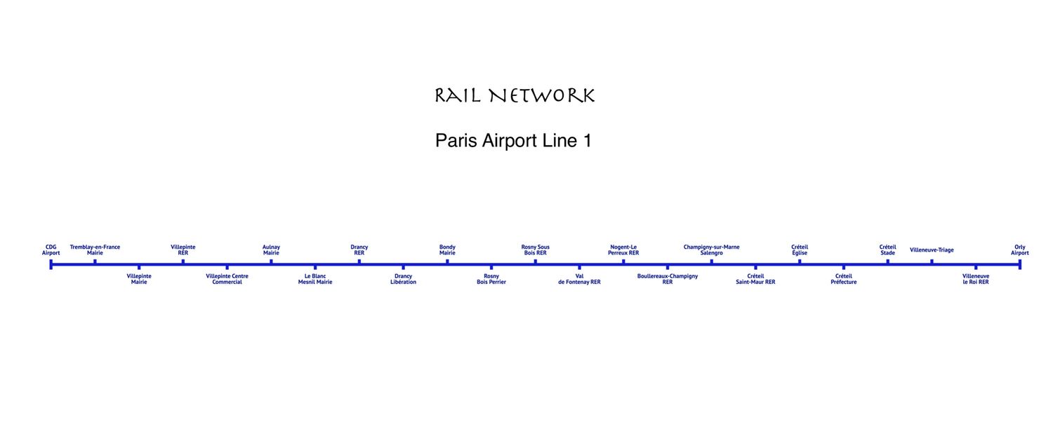 Paris Airport Line 1