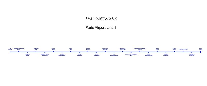Paris Airport Line 1