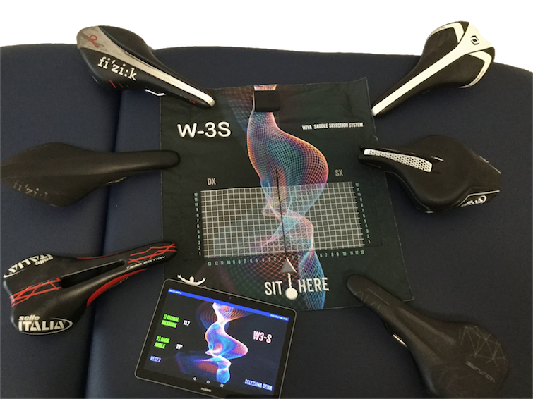W-3S SYSTEM : SADDLE SELECTION SYSTEM