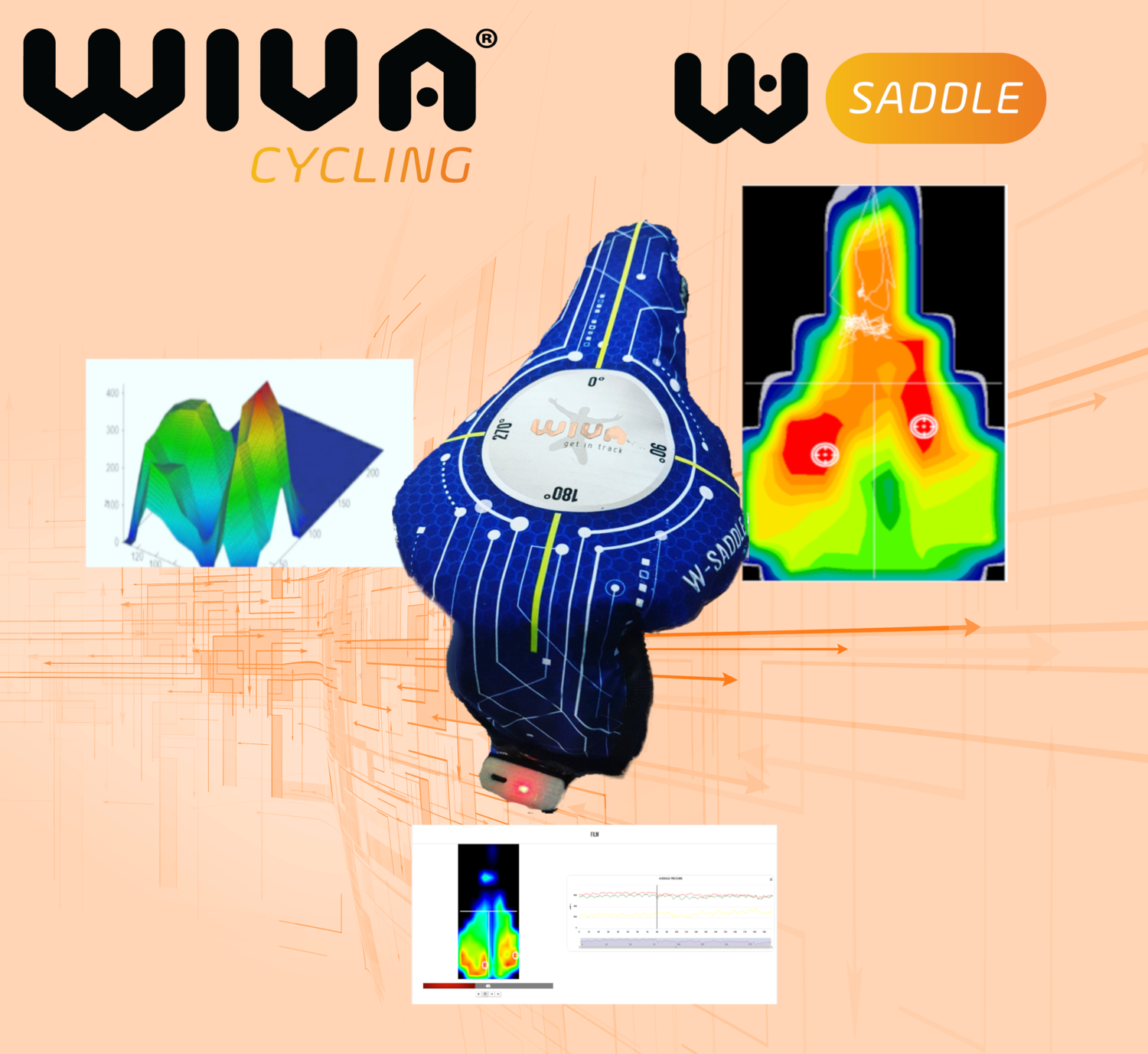 W-Saddle Pro - Regenereted System