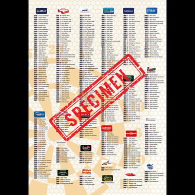 Dart’s Hall of Fame, “The Ultimate Darts History Chart”