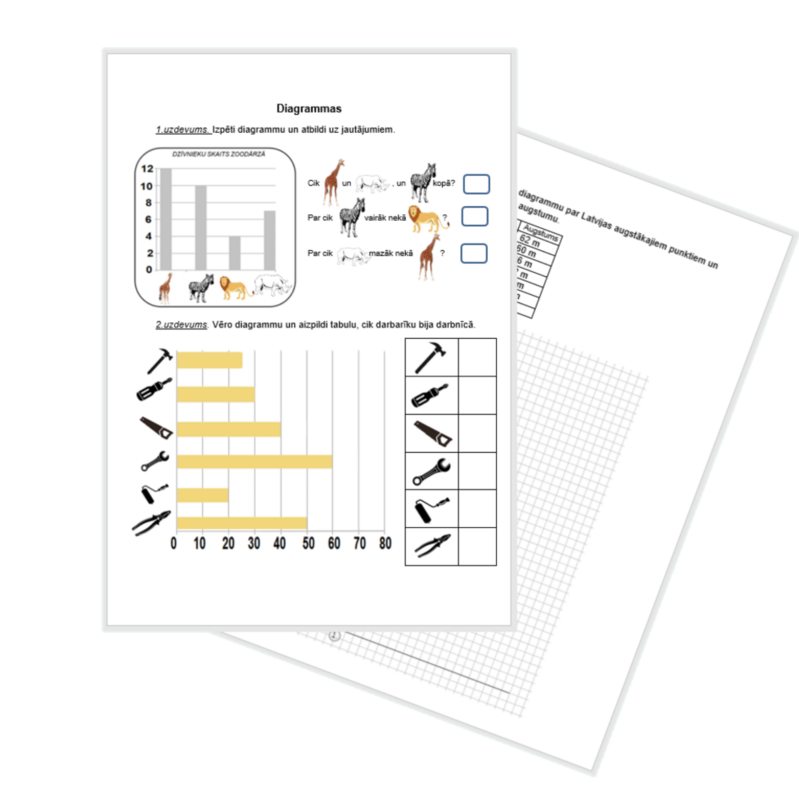 Darba lapa &quot;Diagrammas&quot;
