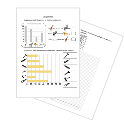 Darba lapa &quot;Diagrammas&quot;