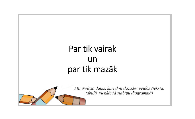 Prezentācija &quot;Par tik vairāk un par tik mazāk&quot;