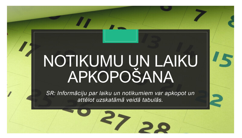 Prezentācija &quot;Notikumu apkopošana&quot;