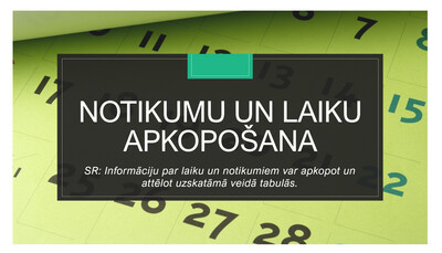 Prezentācija &quot;Notikumu apkopošana&quot;