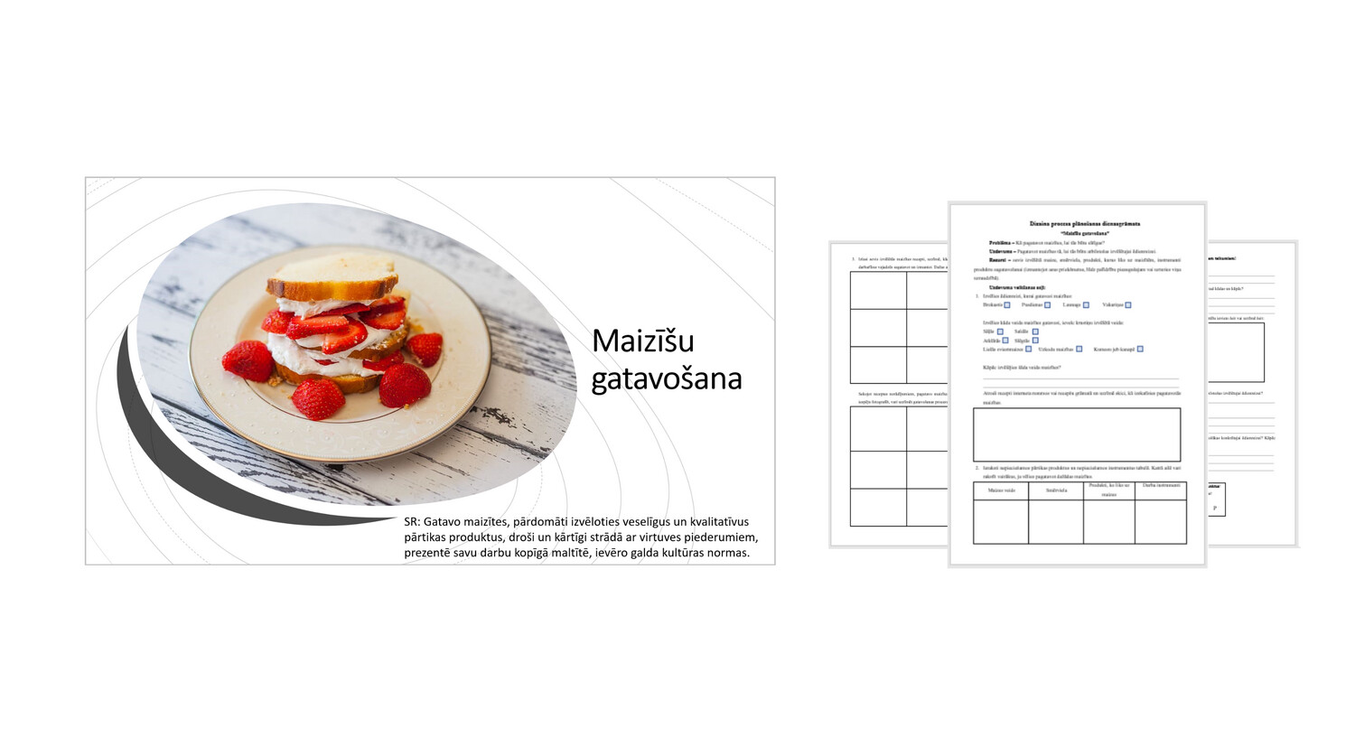 &quot;Maizīšu gatavošana&quot; Prezentācija un dizaina procesa plānošanas dienasgrāmata