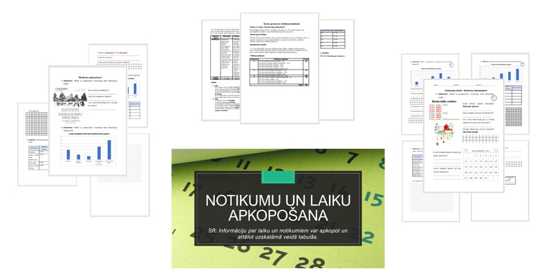 &quot;Notikumu apkopošana&quot; Prezentācija, darba lapa, pārbaudes darbs