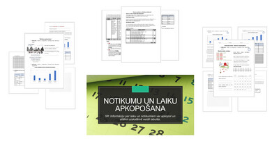 &quot;Notikumu apkopošana&quot; Prezentācija, darba lapa, pārbaudes darbs