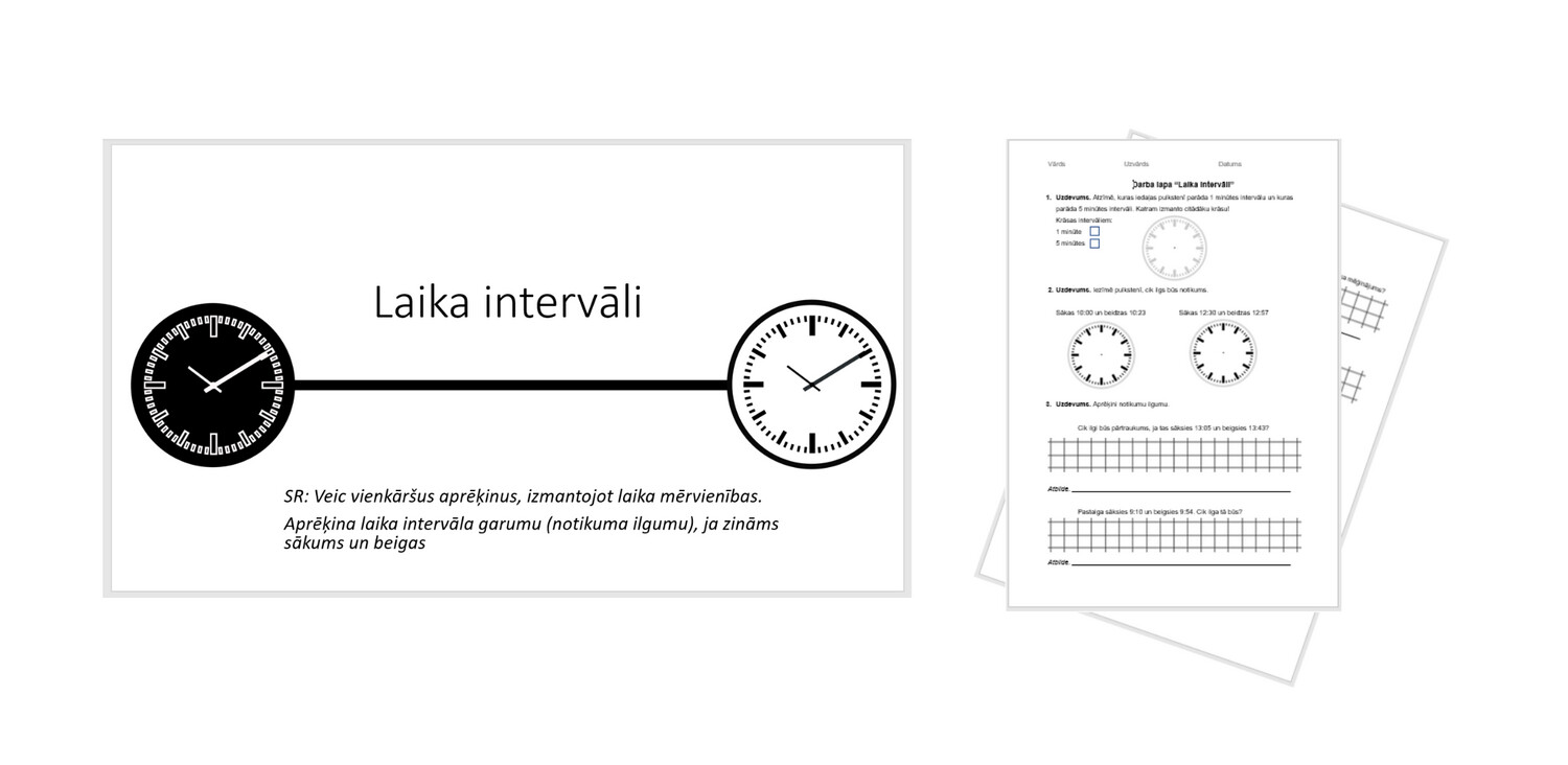 &quot;Laika intervāli&quot; Prezentācija, darba lapa