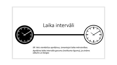 Prezentācija &quot;Laika intervāli&quot;